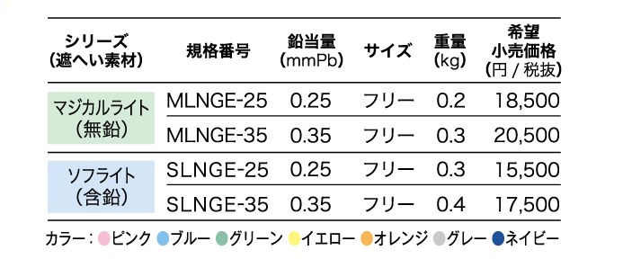 送料無料】 【一般医療機器】 HAGOROMO エプロン マジカルライト(無鉛